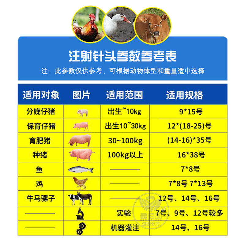 兽用一次性尼龙针头